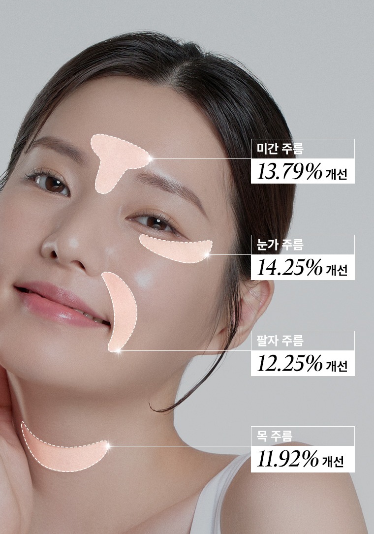 [SlowLab] Mucin Anti Wrinkles Patches