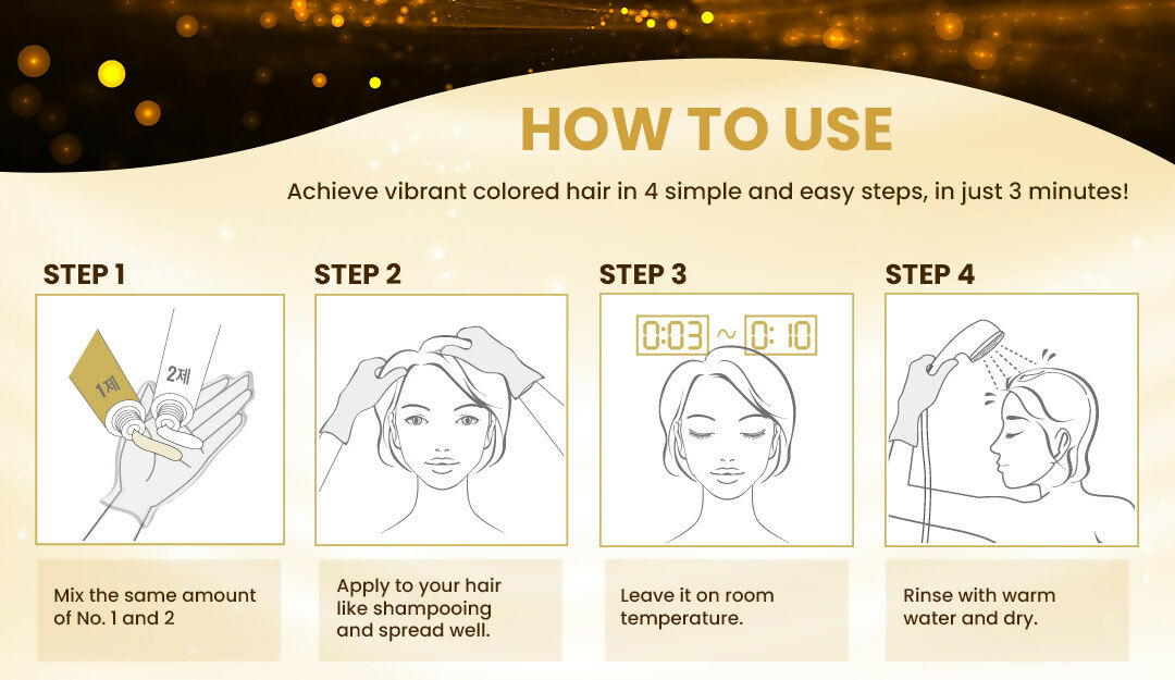 Richenna 5 How to Use 1