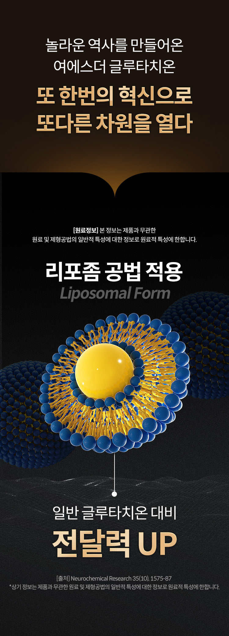 ESTHER FORMULA Liposomal Glutathione Strips (284mg×30) Glutathione Direct