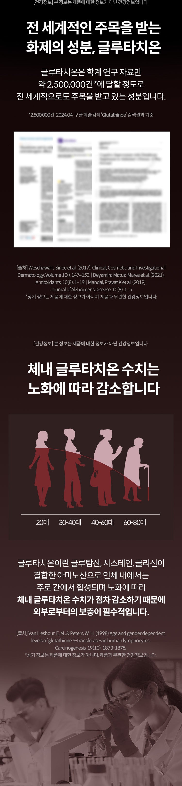 ESTHER FORMULA Liposomal Glutathione Strips (284mg×30) Glutathione Direct