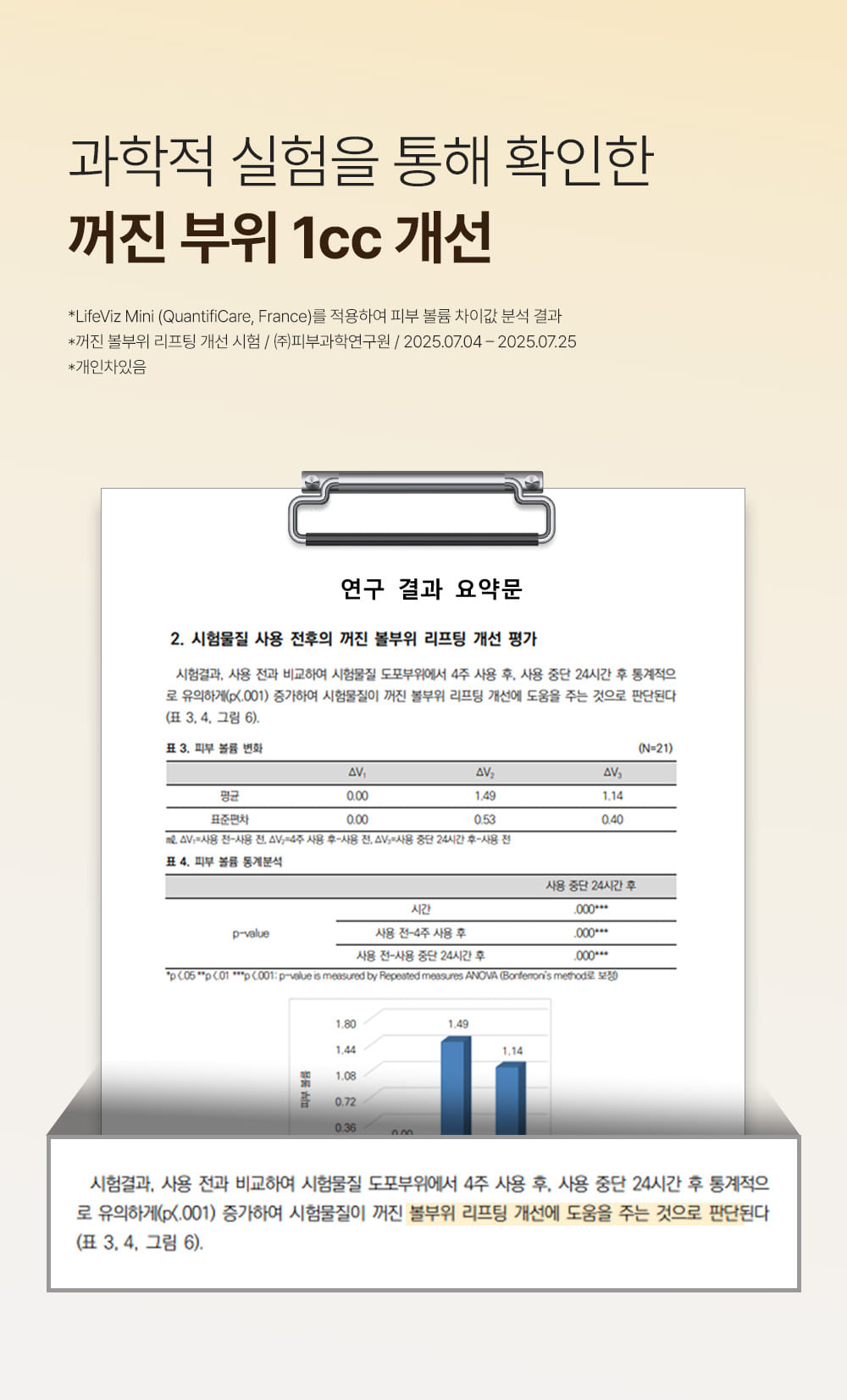 A. [SUNGBOON EDITOR] Deep Collagen Perfect Combo