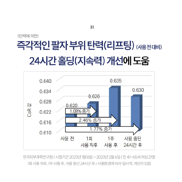 glutathione percentage for skin oral bioavailability Liposomal glutathione outperforms plain glutathione in uptake, cell regeneration and systemic availability Glutathione Powder - Bodytalksbyani