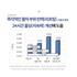 [from the skin] Glutathione Collagen Pack 50g