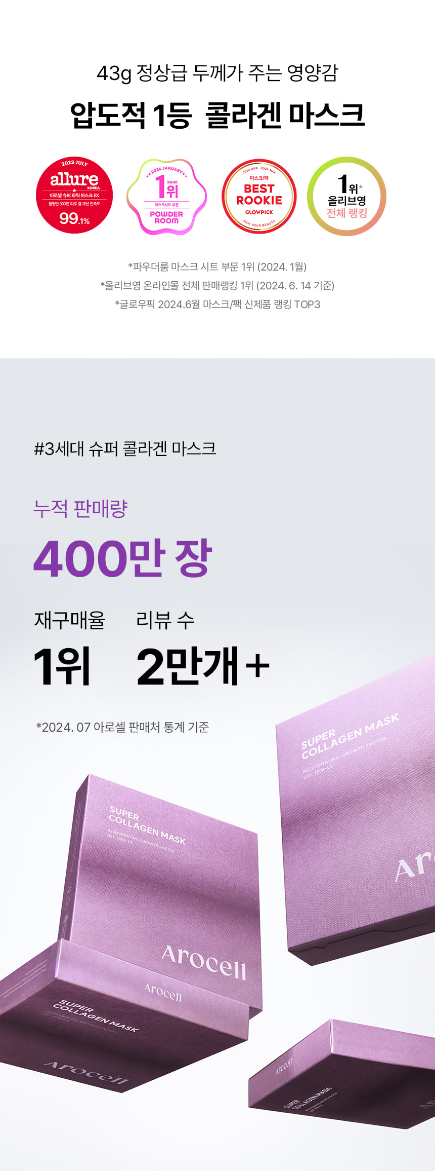 [AROCELL] SUPER COLLAGEN MASK 3 Box Set