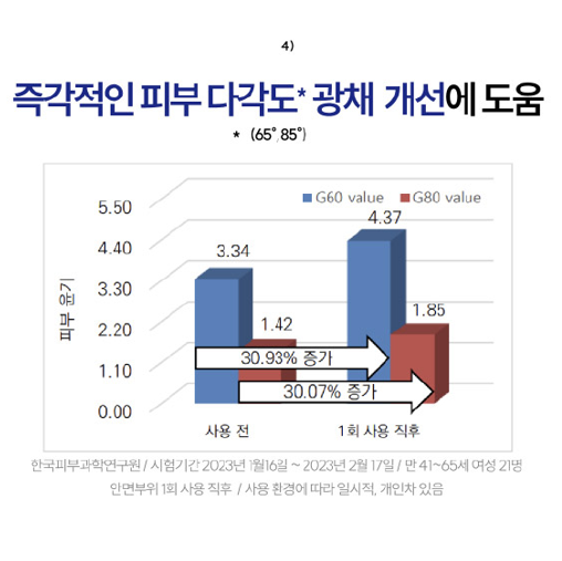[from the skin] Glutathione Collagen Pack 50g