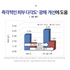 [from the skin] Glutathione Collagen Pack 50g