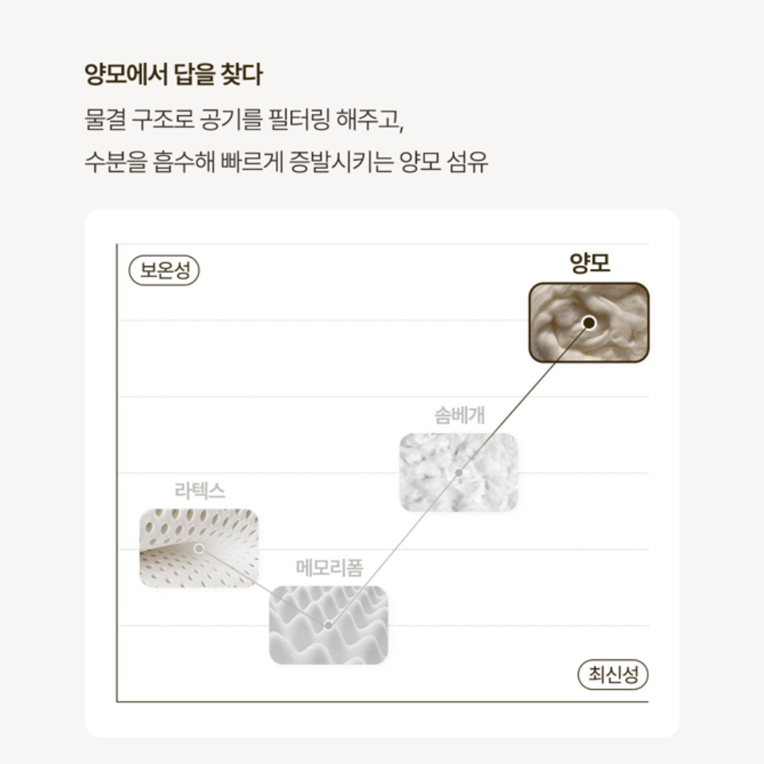[슬립앤슬립] 아이유 베개 (숙면 베개)