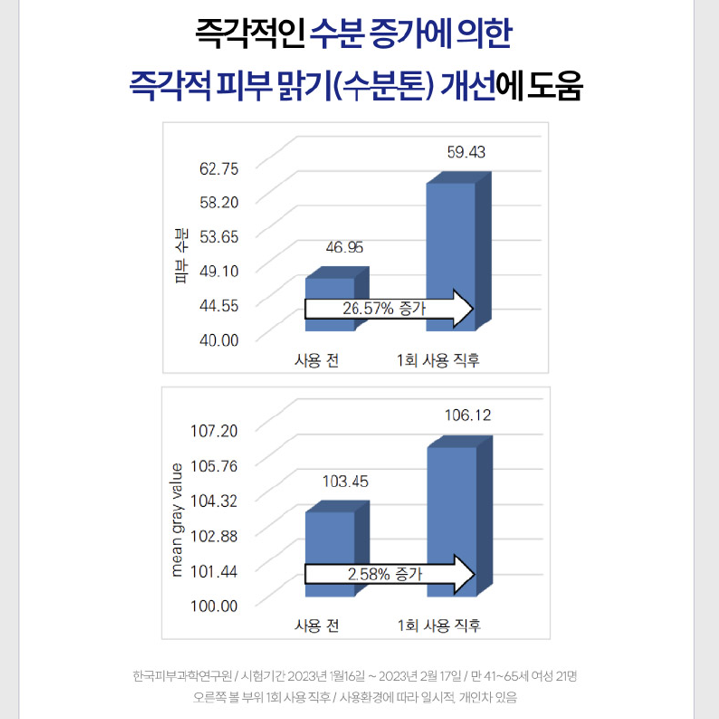 [from the skin] Glutathione Collagen Pack 50g