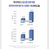 [from the skin] Glutathione Collagen Pack 50g