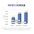 [from the skin] Glutathione Collagen Pack 50g