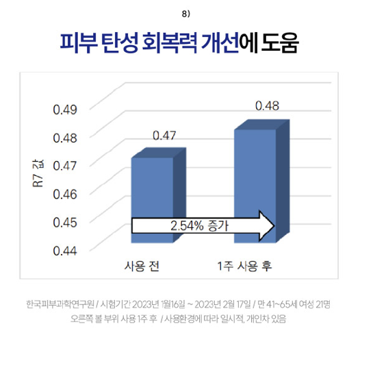 [from the skin] Glutathione Collagen Pack 50g