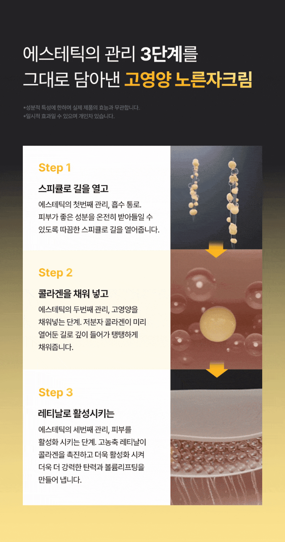 A. [SUNGBOON EDITOR] Deep Collagen Perfect Combo