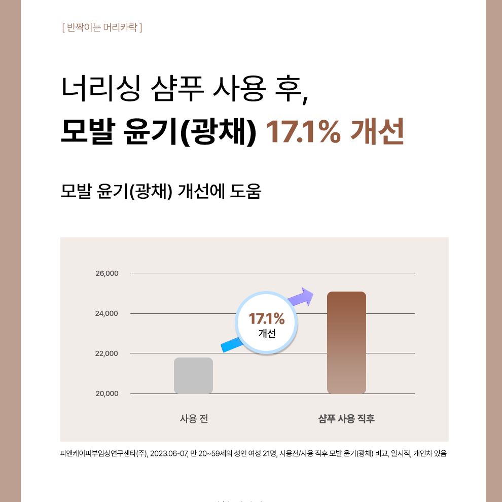  [쏘헤어] 집중 영양 데미지 케어 3종 + 사은품