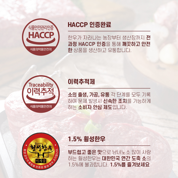 [2025 고국배송] Hoengseong Korean Beef Set (횡성한우 등심로스 모음 2호  1++등급, 1.5kg)