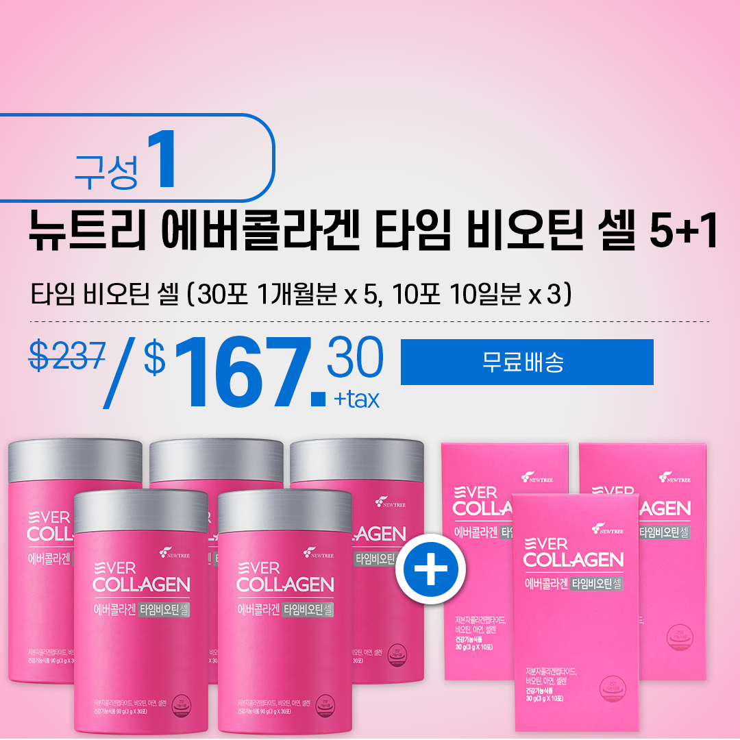 A. EVER COLLAGEN Time Biotin Cell 5 + 1