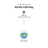 JEJU FARM - Black Soybean 1.1lbs