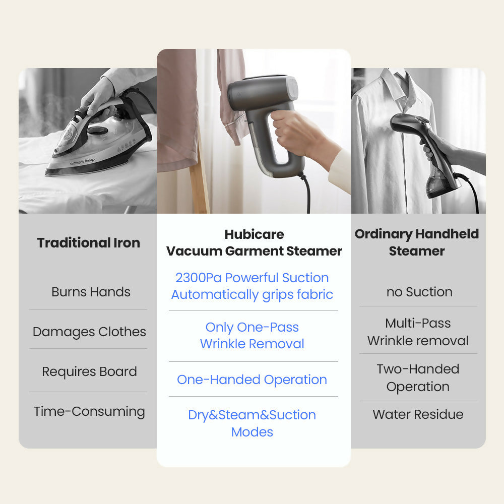 A. [HuBDIC] HubiCare Vacuum Suction Garment Steamer MY-168