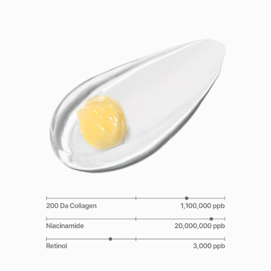 [SUNGBOON EDITOR] Deep Collagen Retinol Power Boosting Capsule Cream