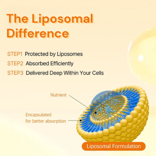C. ESTHER FORMULA Liposomal  Glutathione Direct + Ceramide Dual Care