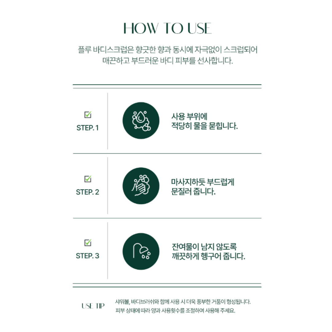 [PLU] Original Body Scrub White Musk