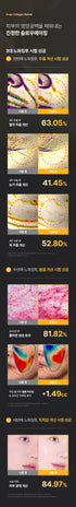 A. [SUNGBOON EDITOR] Deep Collagen Perfect Combo