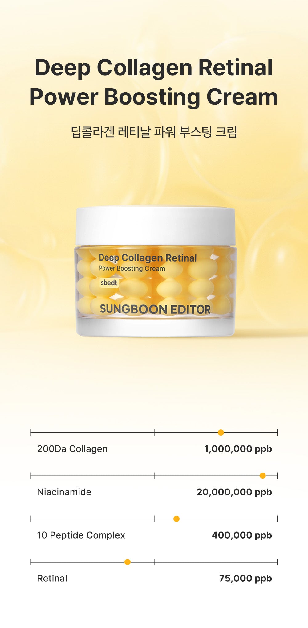 A. [SUNGBOON EDITOR] Deep Collagen Perfect Combo