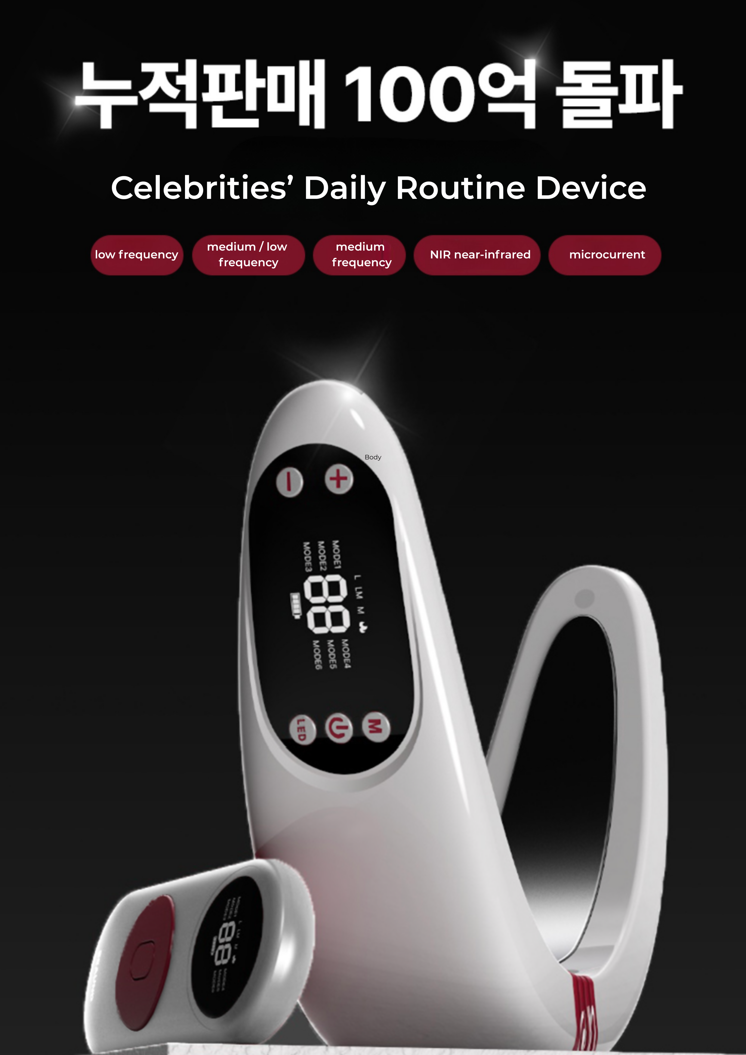 A. 뷰앤디 앤모드 PRO