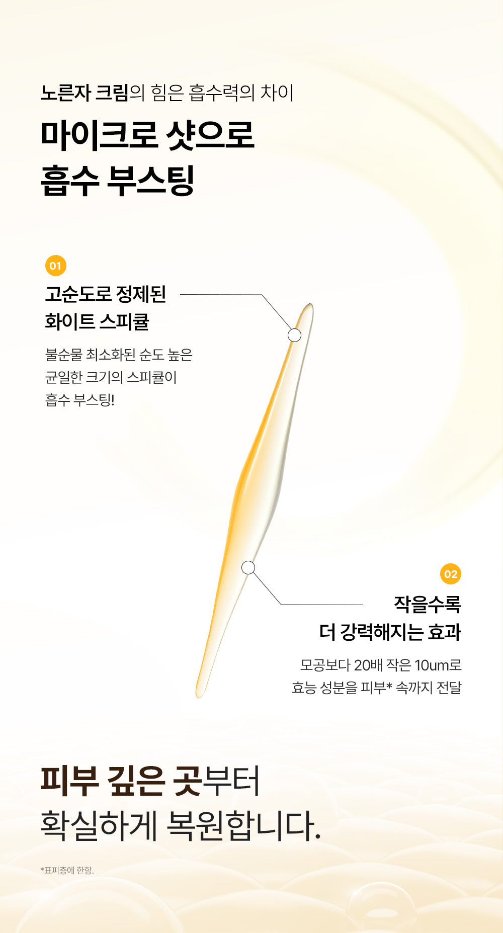 A. [SUNGBOON EDITOR] Deep Collagen Perfect Combo