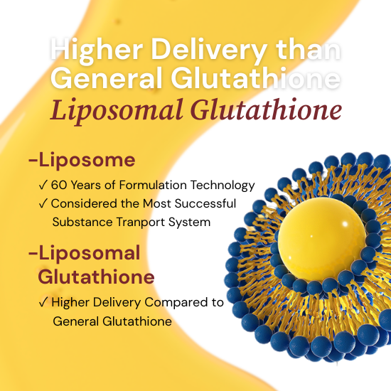C. ESTHER FORMULA Liposomal  Glutathione Direct + Ceramide Dual Care