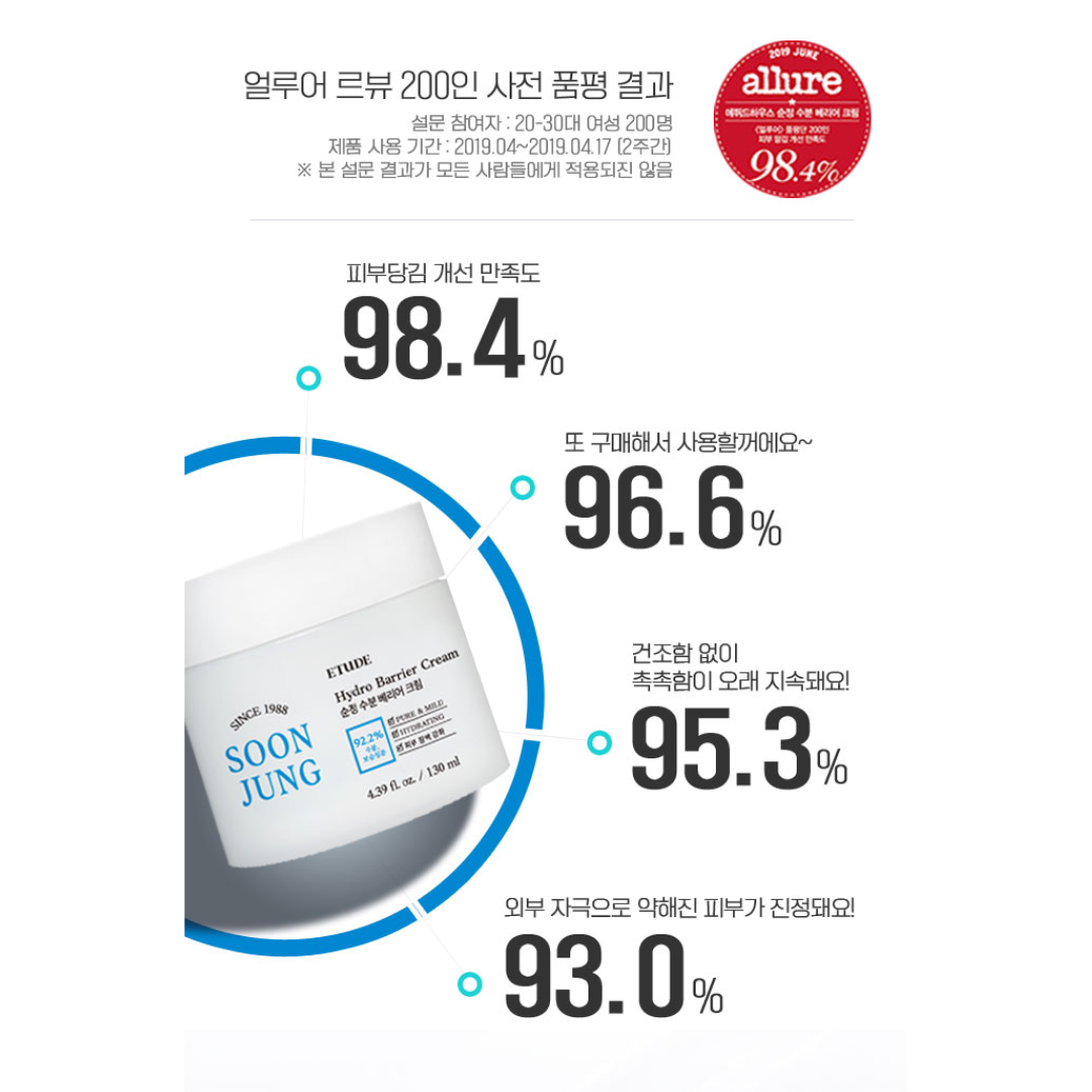 [ETUDE] SOONJUNG Hydro Barrier Cream130ml