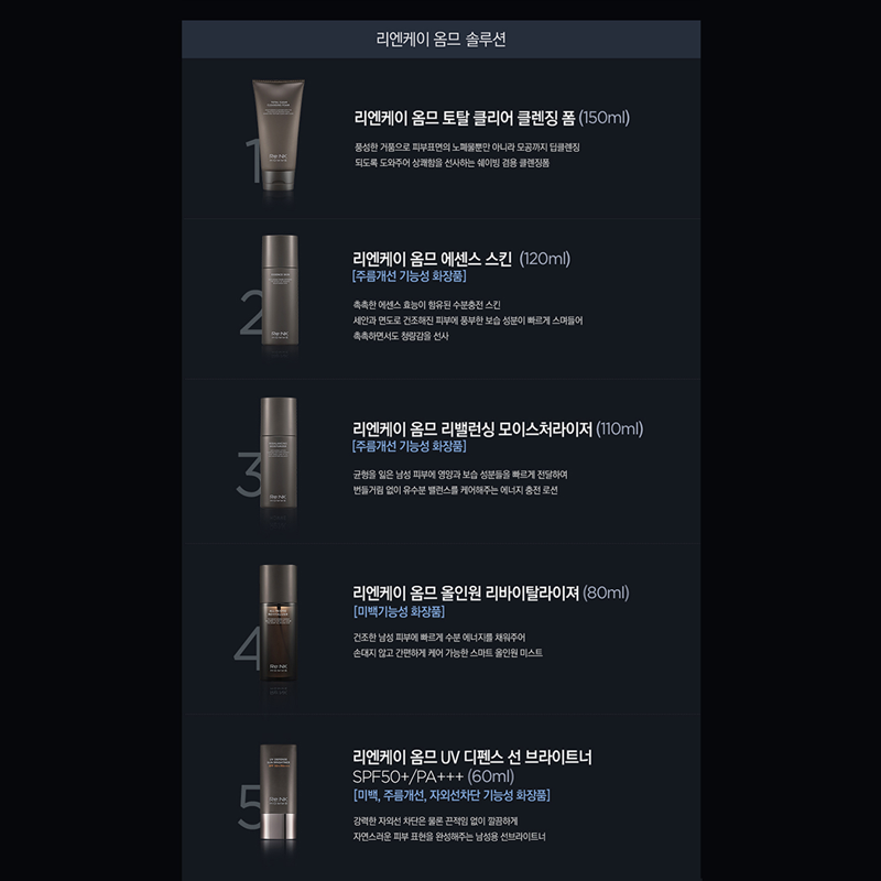 [SALE] [Re:NK] HOMME SKIN & MOISTURIZER SPECIAL SET