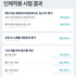 [프롬더스킨] 글루타치온 콜라겐 클렌징 폼