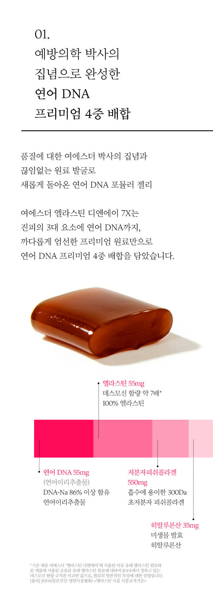 [BIG SALE] ESTHER FORMULA ELASTIN DNA 7X (수량 한정 특별 세일)