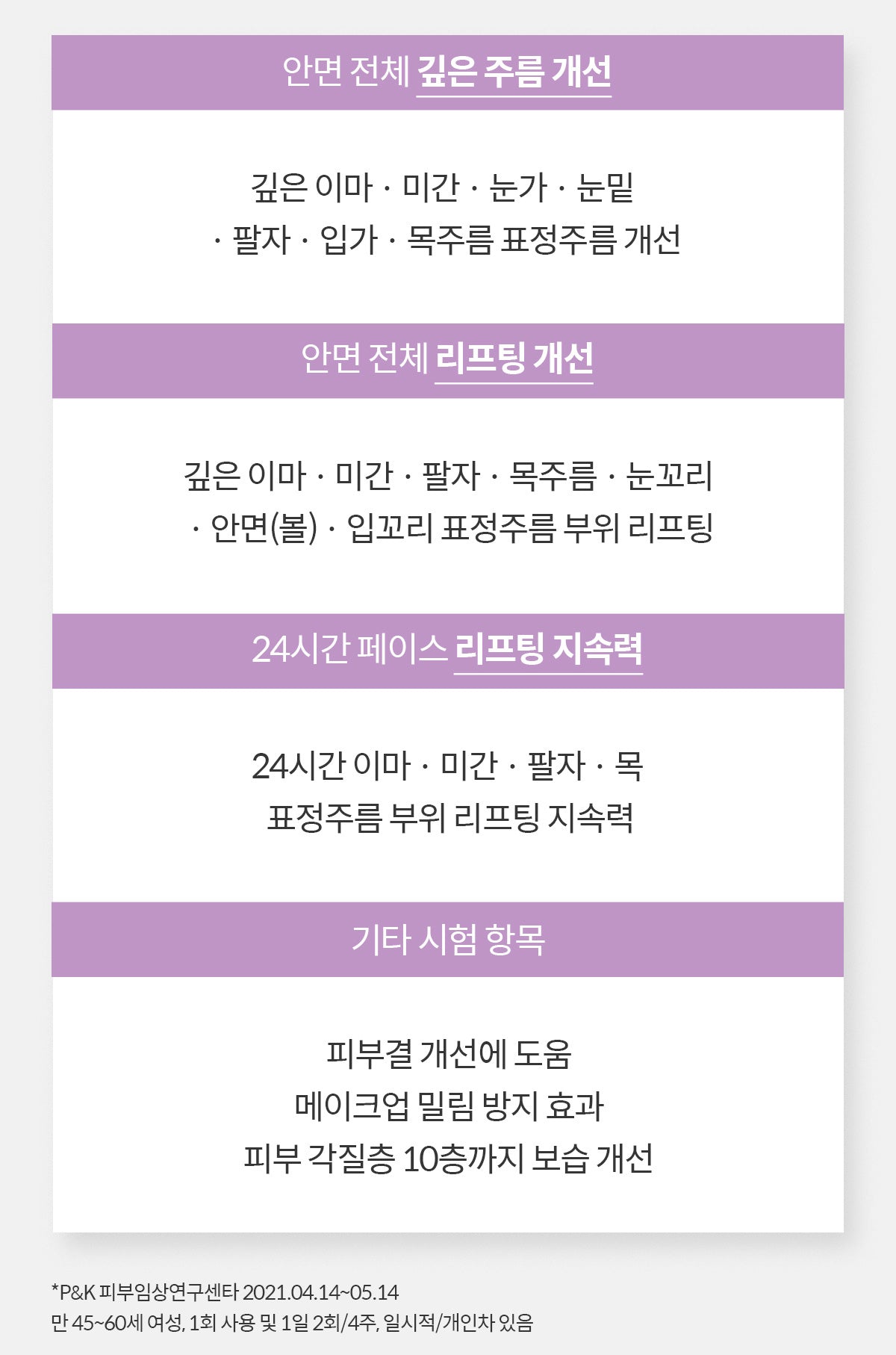 Evercell Deep Wrinkle Solution Expert (에버셀 딥 링클 솔루션 엑스퍼트)
