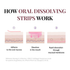 ESTHER FORMULA Biotin Strips