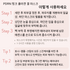 A. [medicube]  PDRN Pink Collagen Gel Mask 7 Boxes (28 sheets)