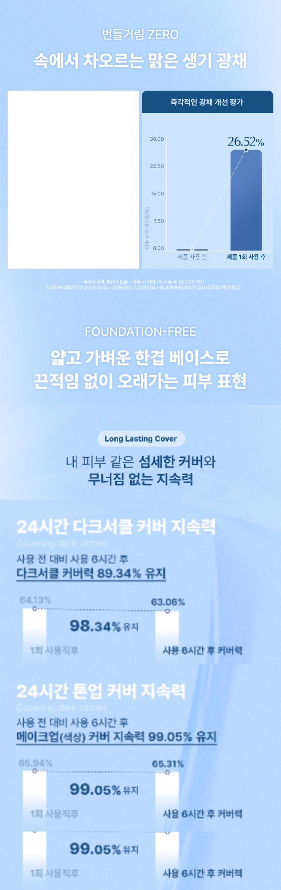 D. [Miba] Big Cushion Season2 +[MIBA] Ion Calcium Calamine Tone Up Sun Cushion