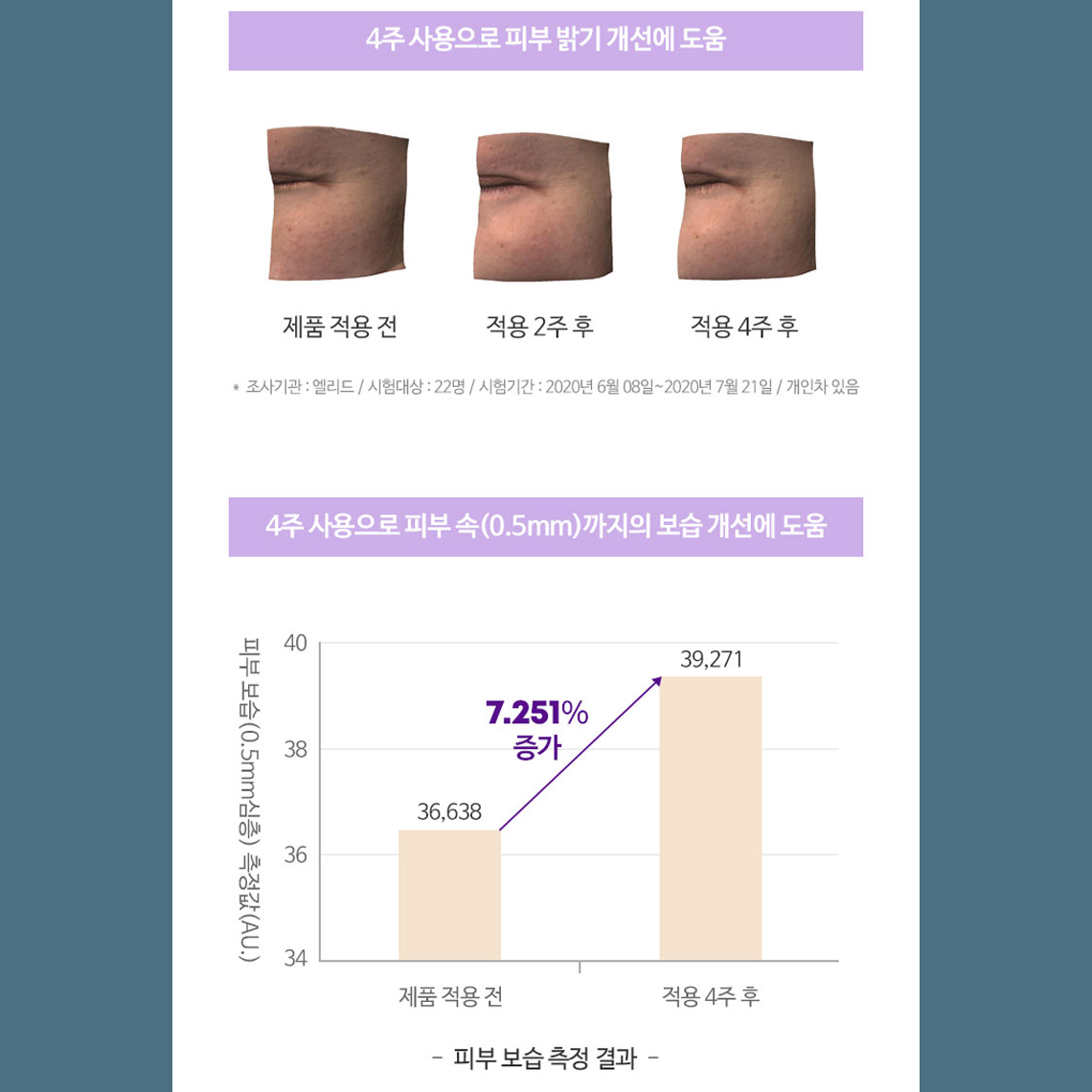 C. [COREANA]  Caviar Collagen Return Cream & Premier Ampoule Package Set (8 creams + 2 ampoules)