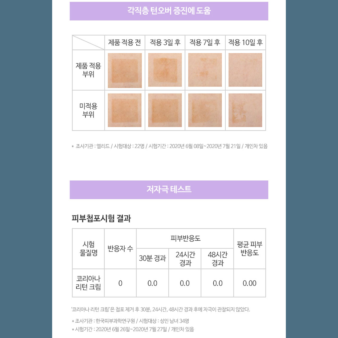 C. [COREANA]  Caviar Collagen Return Cream & Premier Ampoule Package Set (8 creams + 2 ampoules)