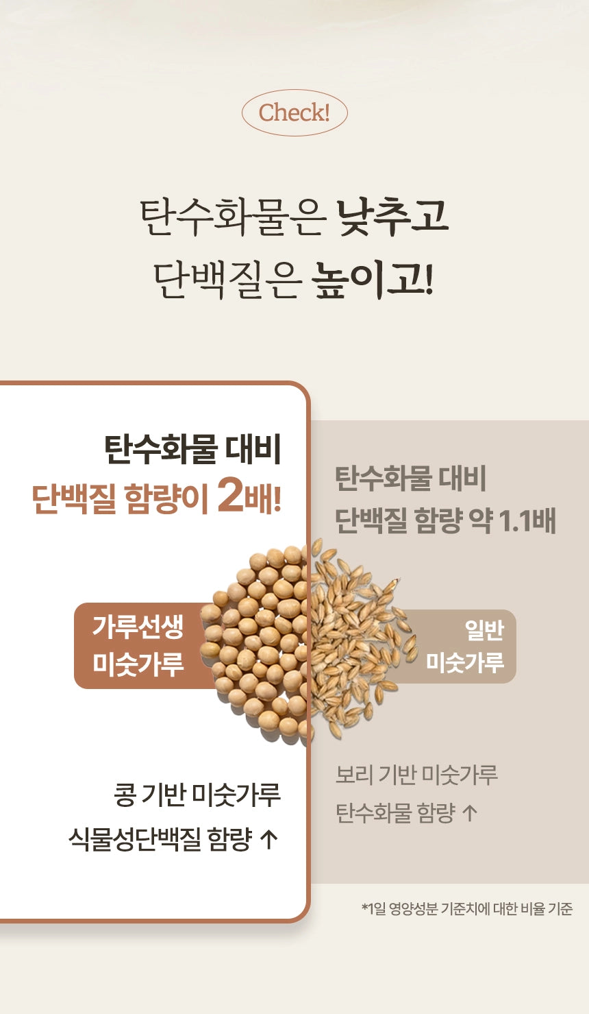 B. [garumaster] Fresh Black Soy Milk SEORITAE 99.3+Fresh Soy Milk 18 Roasted Grain(Total 4 Packs)