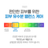 [ETUDE] SOONJUNG Hydro Barrier Cream130ml