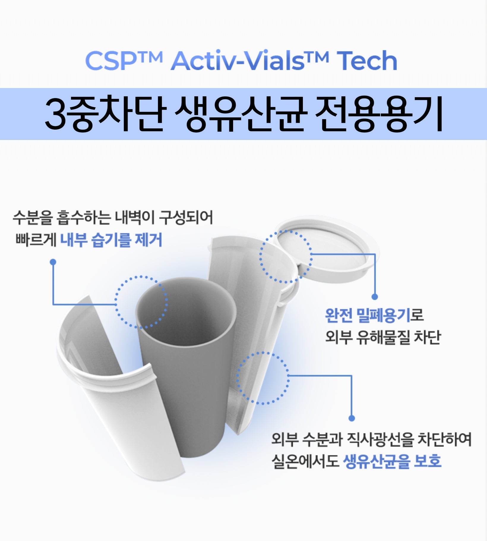 E. [OraTicx Oral Probiotics 6-Pack] Green Breath 3 + Teeth & Gums 3