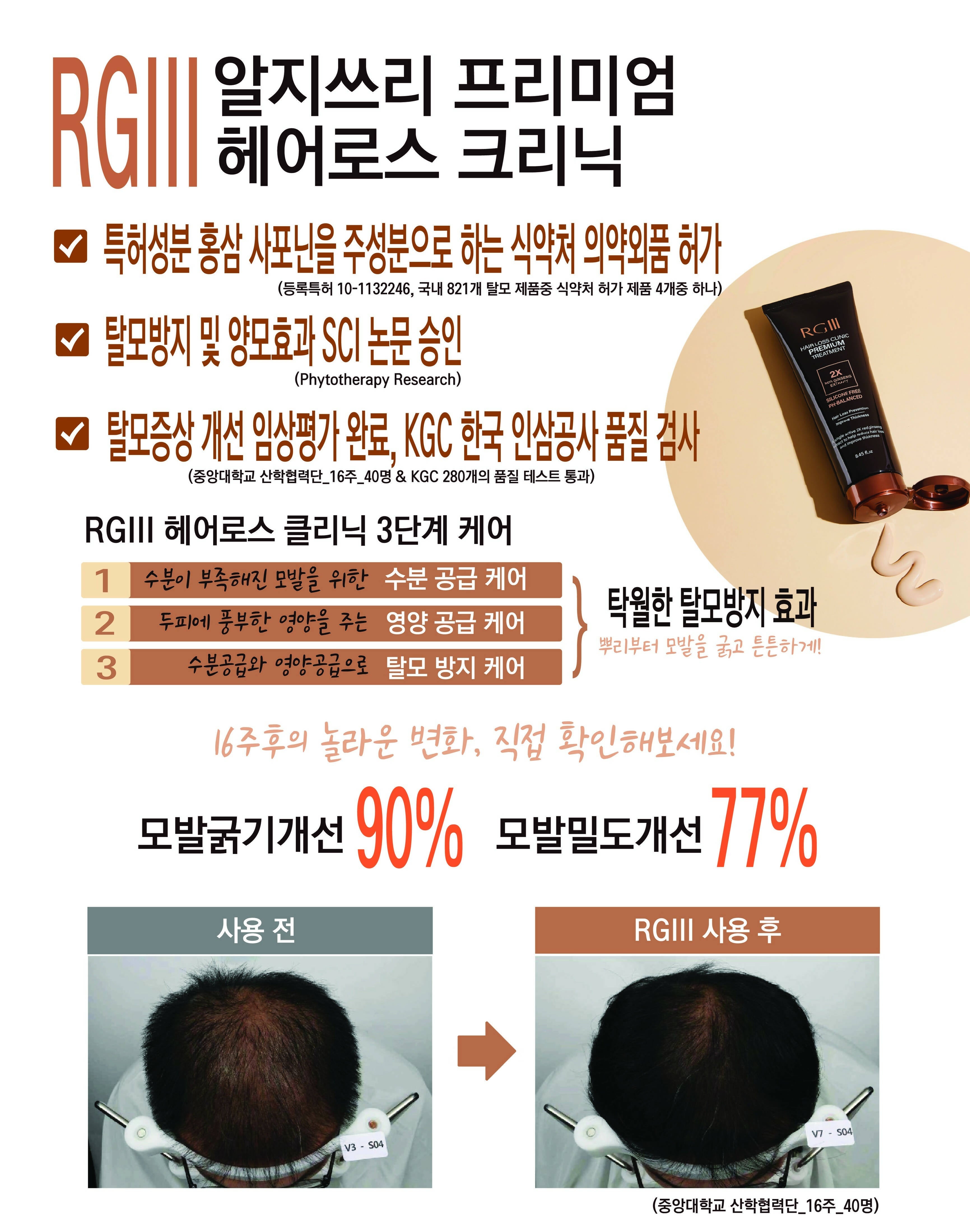 A. [RGIII] PREMIUM 2X HAIR LOSS PREVENTION SPECIAL SET