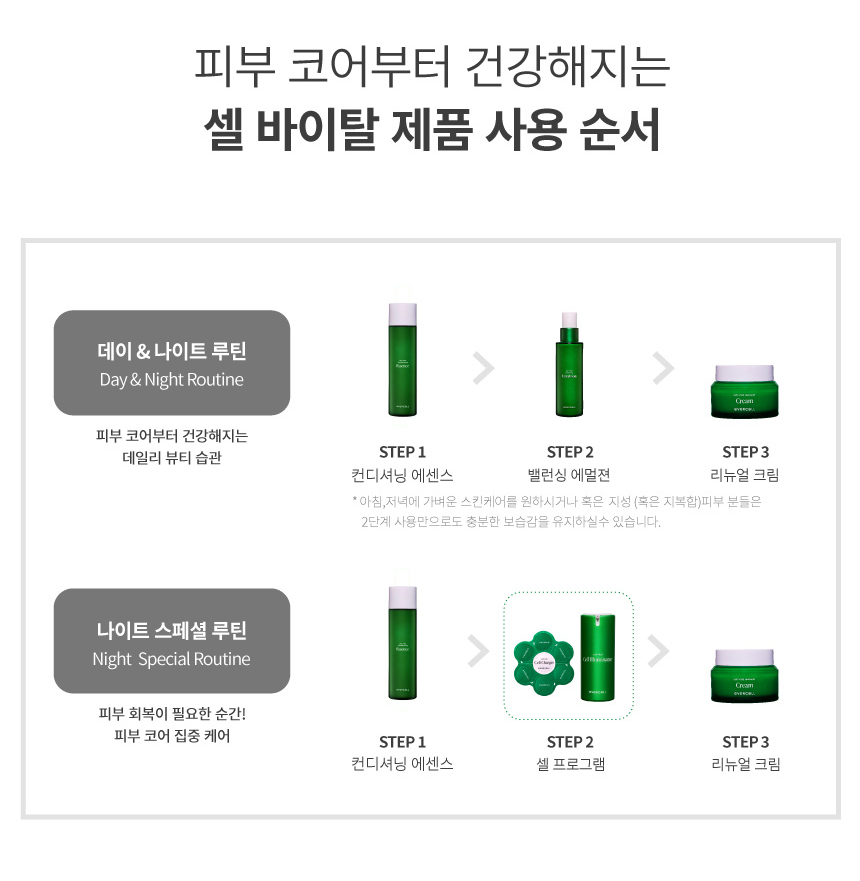 Evercell Cell Vital Conditioning Essence (에버셀 셀 바이탈 컨디셔닝 에센스)