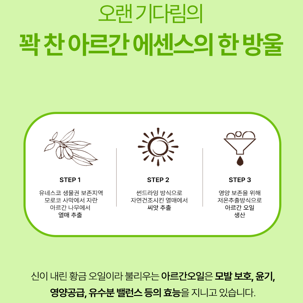  [쏘헤어] 집중 영양 데미지 케어 3종 + 사은품