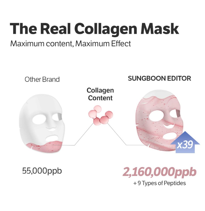 [SUNGBOON EDITOR] Deep Collagen Power Boosting Mask