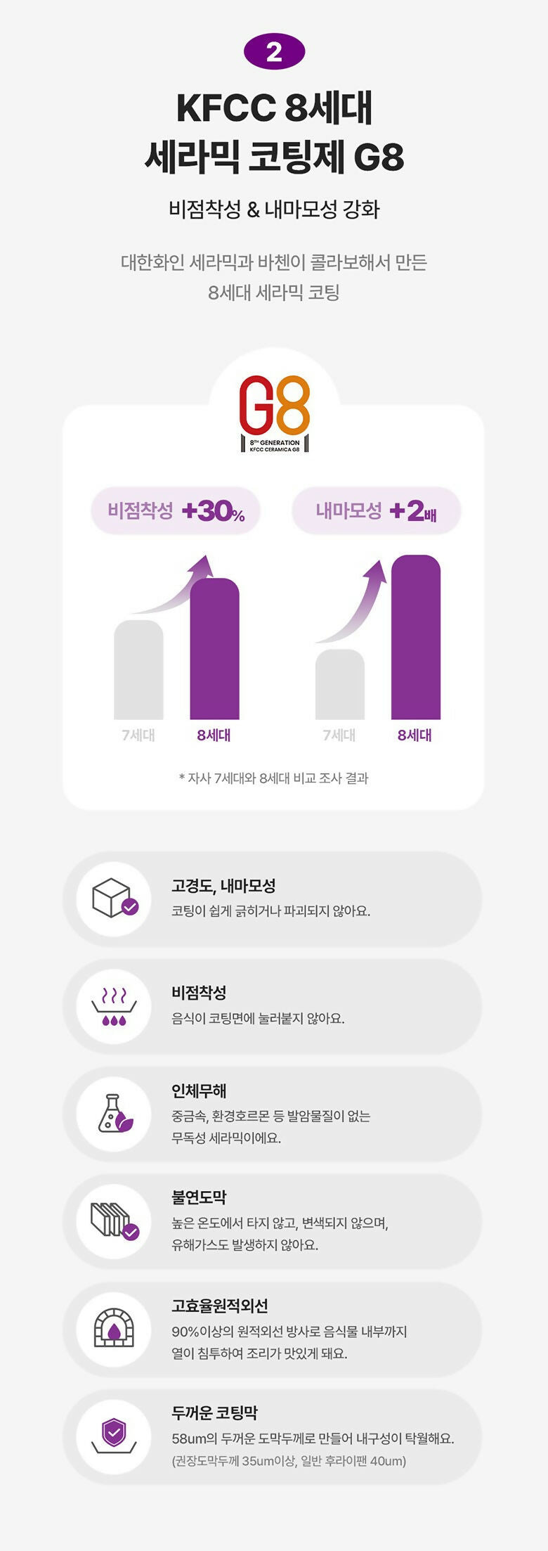 [Vachen] 프리미엄 한국식 조리용 식기