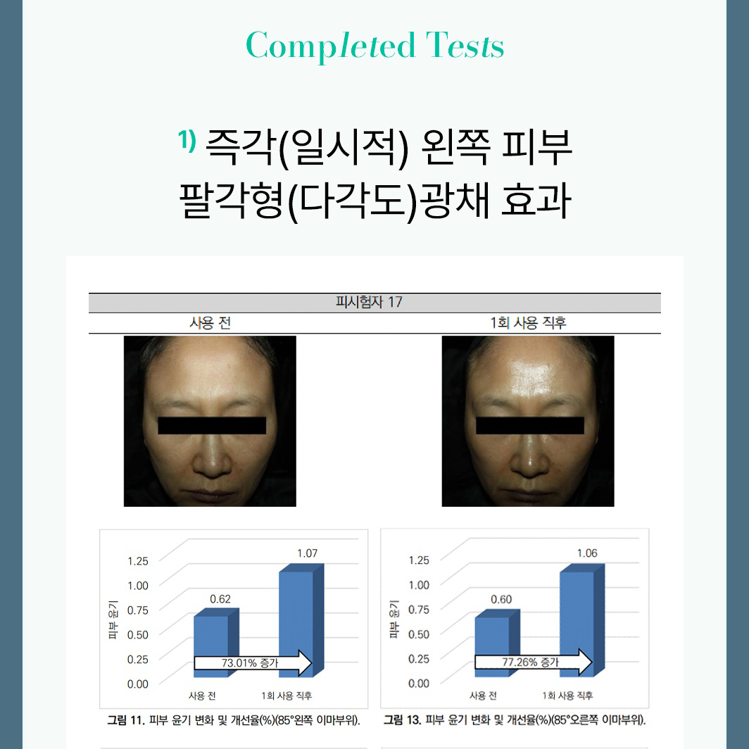 dr melaxin glutathione TX Cream