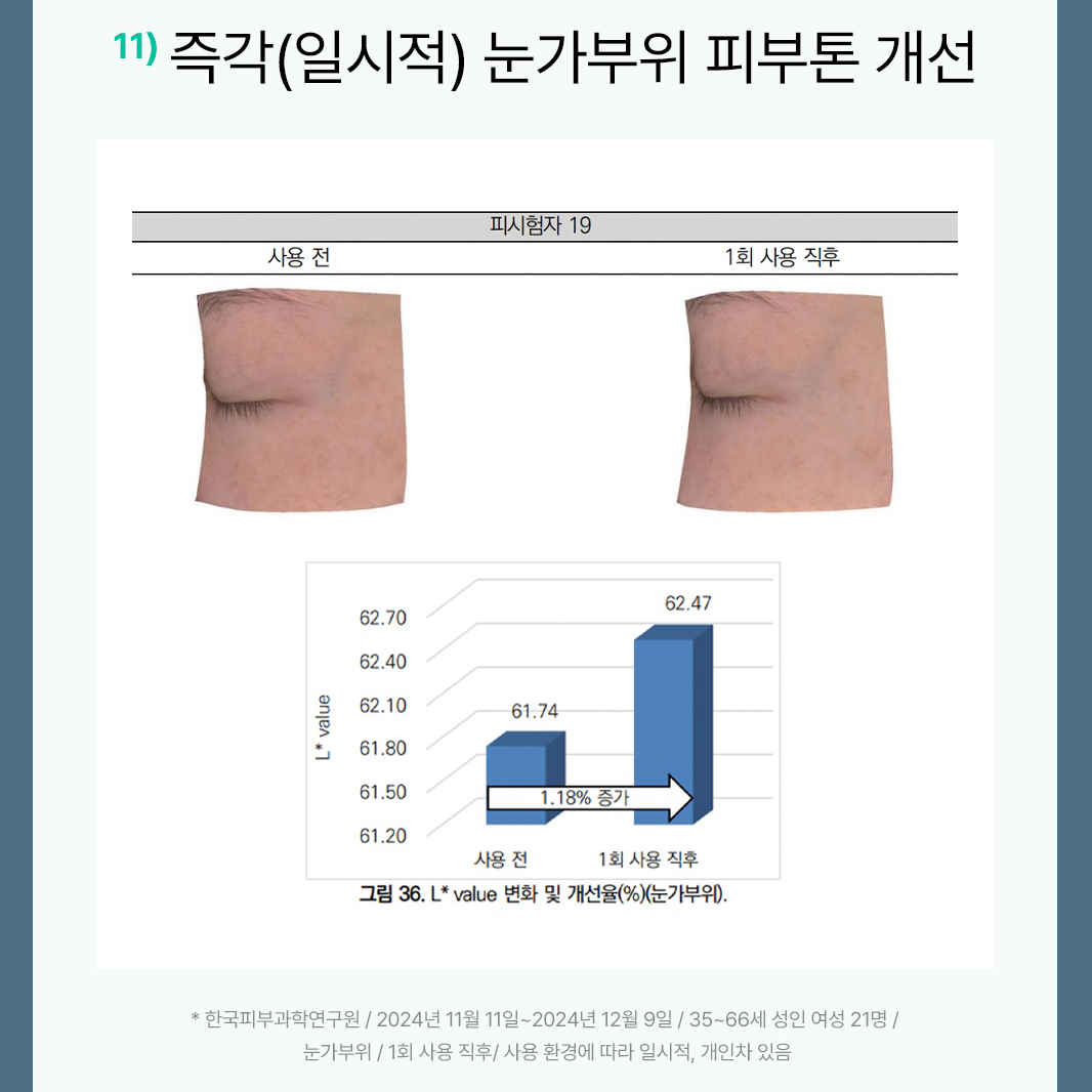 [from the skin] 'Season 2' Glutathione Collagen Pack 50g *4 + Foam Cleanser 150ml *2