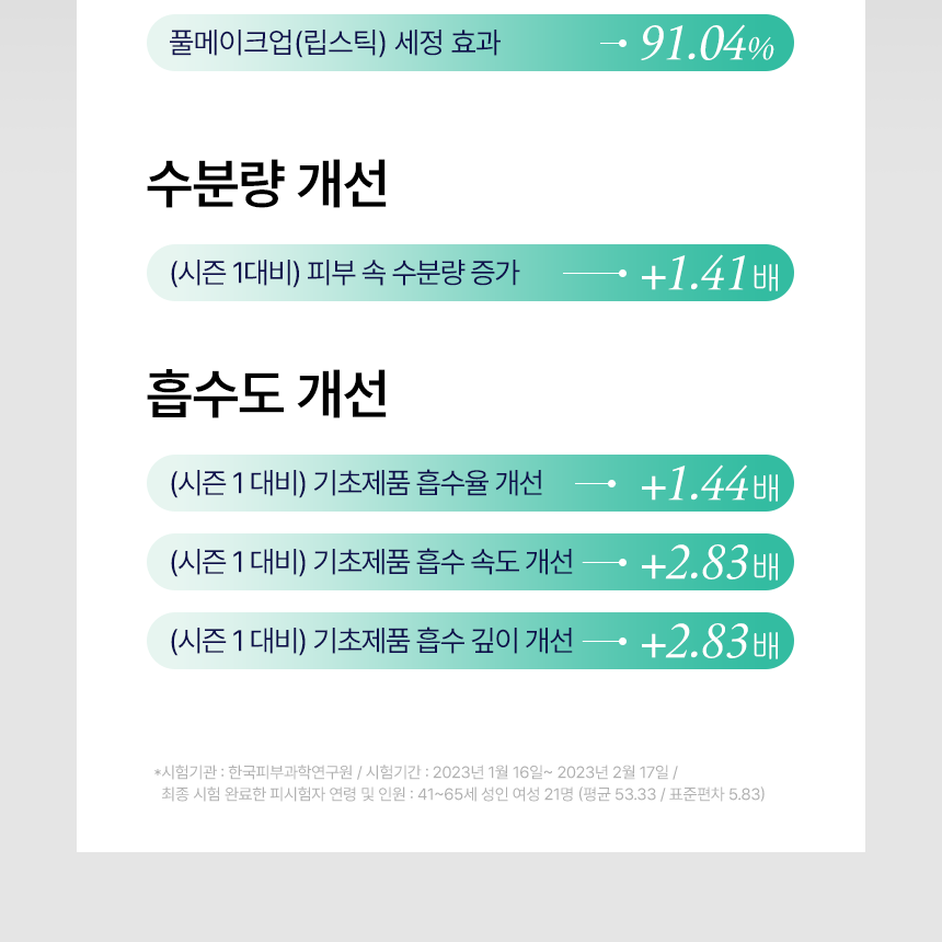 [from the skin] 'Season 2' Glutathione Collagen Pack 50g *4 + Foam Cleanser 150ml *2